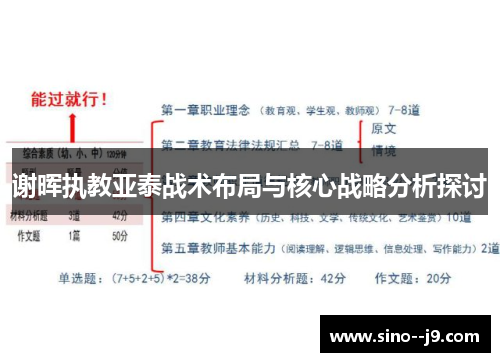 谢晖执教亚泰战术布局与核心战略分析探讨