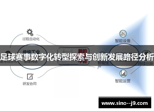 足球赛事数字化转型探索与创新发展路径分析